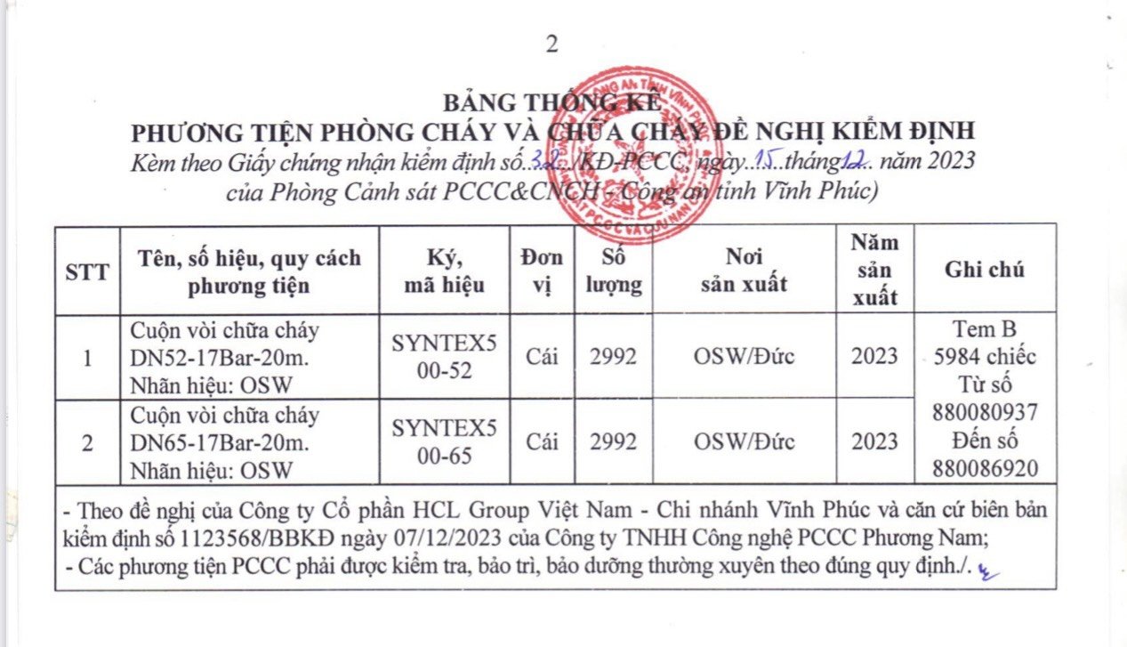 Cuộn vòi chữa cháy DN52-17Bar-20m nhập khẩu Đức có tem kiểm định PCCC - Ảnh 2